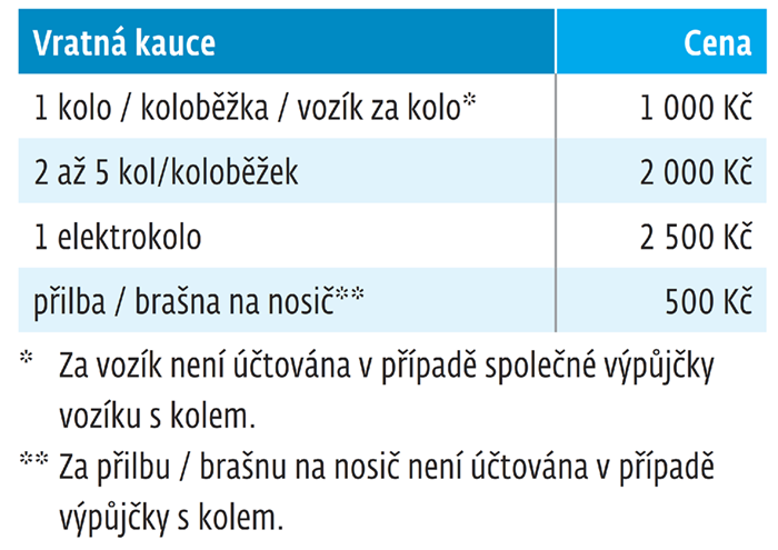kauce
